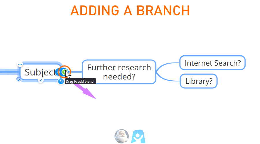 AYOA - Adding a Branch to a Mind Map