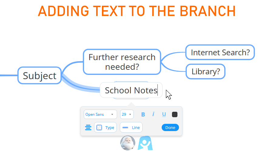 AYOA - Adding text to a Branch