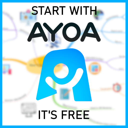 Get Started with AYOA Mind Map